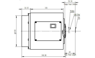200mm f/2.0 Battery Motorized Lenses for MWIR Thermal Cameras